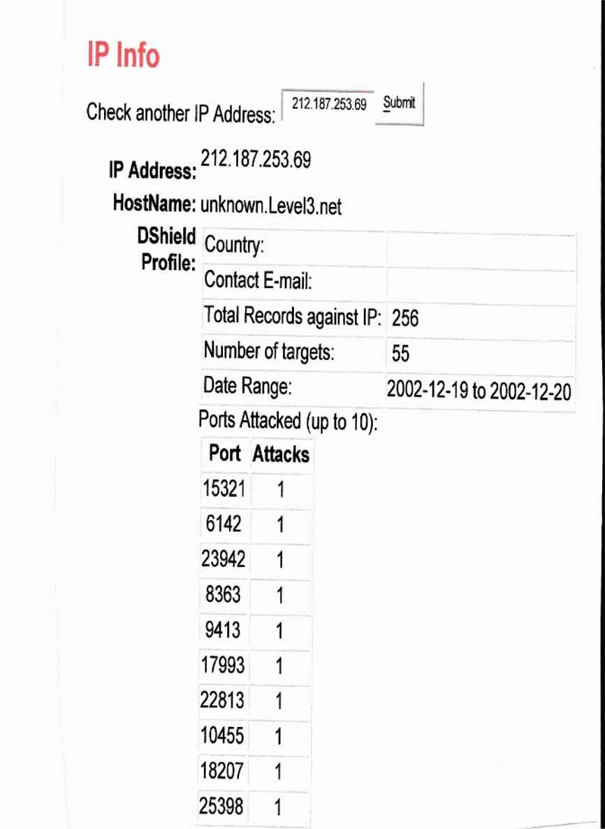 A report of an IP attack on my computer. Journalist and Author Wallace Terry believed Level3 was actually the National Security Agency.